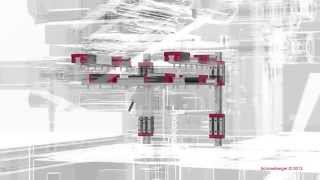 AMS Encoder System