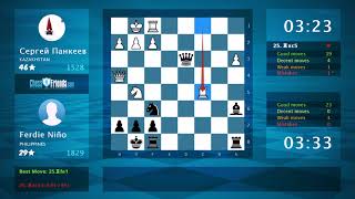 Chess Game Analysis: Сергей Панкеев - Ferdie Niño : 0-1 (By ChessFriends.com)