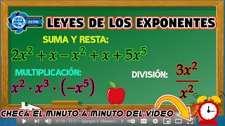 ???? Leyes de los exponentes | Matemáticas Básicas | Sumas, restas, multiplicación y división | Básico