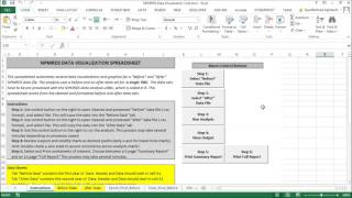 3. NPMRDS Prototype Tool - Data Visualization Tool