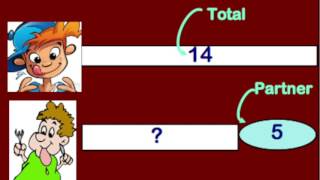 Comparison Bars
