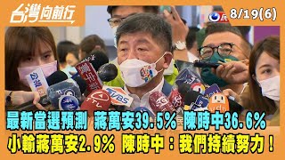 2022.08.19【台灣向前行 Part6】網路最新當選預測 蔣萬安39.5％ 陳時中36.6％ 小輸蔣萬安2.9％ 陳時中：我們持續努力！