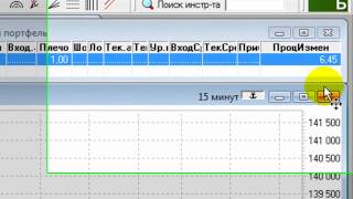 Игорь Федосенко. 30.06.2010. Скальпинг в RIU0
