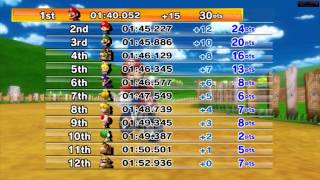 Mario kart wii on dolphin 60FPS r9 280x TRI-X
