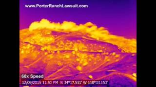 Porter Ranch Methane Leak  - California State of Emergency