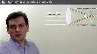 Компьютерная графика: основы - 14 урок. Температура цвета глазами художников