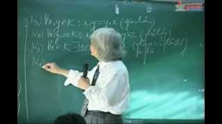 Đại số tuyến tính - Khái niệm không gian vectơ - Cadasa.vn