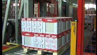Itipack - Automatic Strapping Systems