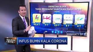 Infus BUMN Kala Corona