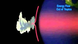 Célula de Hadley - Satélite TRMM
