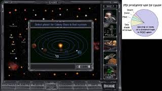 Master of Orion 2 - ICE-X Impossible - Unification Aquatic 2 Industry
