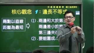 一點通學習網  數學天王 - 宗勇老師  國三資優數學