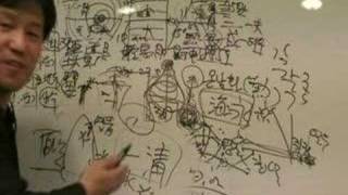 4D중의원리 운동상수7-4-2