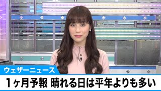 晴れる日は平年よりも多い予想　気温は変化が大きい（気象庁1か月予報）