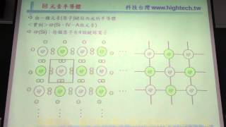 HD1_固態結晶學00530