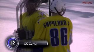 Хоккей. Обзор матча. ХК Сумы 4:6 ХК Сахарные Медведи (Купянск) | HighSportLive | HSL