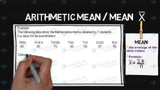 MEAN MODE MEDIAN FOR UNGROUPED DATA