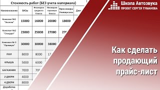 Как сделать продающий прайс-лист