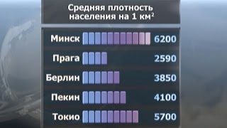 Совещание у Президента: Минск перенаселён и продолжает расти