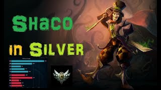 Shaco Jungle in Silver [League of Legends] Full Gameplay - Infernal Shaco