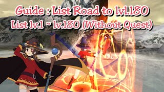 Toram Online - Guide : Leveling List Road to Lv 180!! (list Lv.1 ~ Lv.180)
