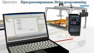 Преобразователь частоты Omron MX2
