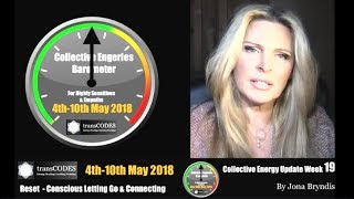 4th-10th May 2018 Energy Update & Energy Tips For Empaths (Week 19): RESET!