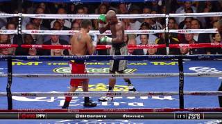 A Second Showdown Between Mayweather & Maidana