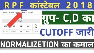 RPF CONSTABLE GROUP C,D CUTOFF जारी | देख लो किस ग्रुप का कितना CUTOFF | RPF CONSTABLE 2ND LIST