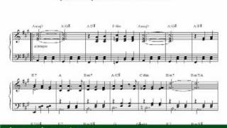 Luna de Xelajú - Piano y Partitura