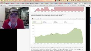 Hit the $25 USD per day mark in applovin after just a few weeks - Sweet :) - HTMMG