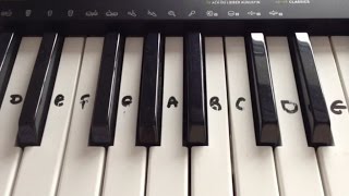 Roar - Katy Perry | Easy Piano/Keyboard Tutorial (Right Hand)