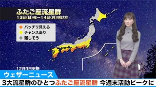 3大流星群のひとつ「ふたご座流星群」 今週末活動ピークに