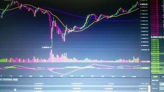 TRX  tronix Tron saved my ass so far