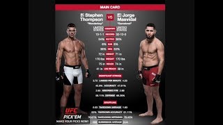Stephen Thompson VS Jorge Masvidal UFC MMA 2017