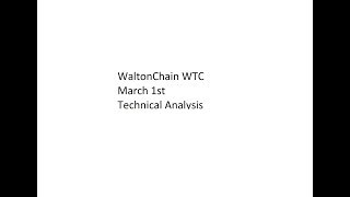 WaltonChain WTC March 1st - Technical Analysis