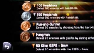 Golden Abyss: Platinum Trophy/Steel Fist Expert