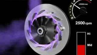 Turbo Geometría Variable Nueva Hilux