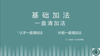 【球妞妈课堂 #1 】珠心算加法 Abacus Addition Video