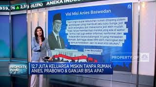 12,7 Juta Keluarga Miskin Tak Punya Rumah, Anies, Prabowo & Ganjar Bisa Apa??