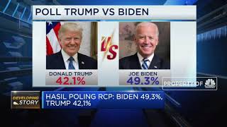 Jelang Pemilu AS, Joe Biden Ungguli Donald Trump