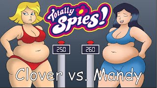 Totally Spies: Mandy vs. Clover Comic Dub