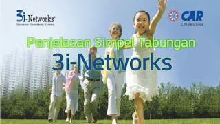 Penjelasan Simpel Tabungan 3i-Networks