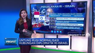 Untung Rugi Normalisasi Hubungan Diplomatik RI-Israel