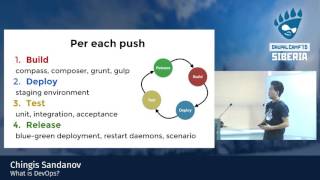 Чингис Санданов - Что такое DevOps (What is DevOps)