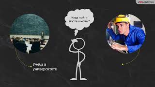 Видеоурок "Экономический выбор. Альтернативная стоимость "