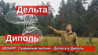 Сравнение антенн - Дельта и Диполь / Delta Loop vs Inverted V