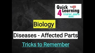Diseases - Affected Body Parts - Tricks to Remember