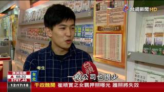 郵局年終最高4.4個月台鐵1.5個月+獎金