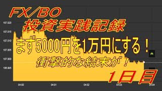 FX/BO投資実践【1日目】　5000円を1万に！？衝撃の結末が！